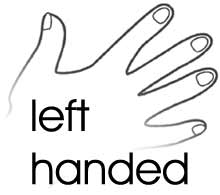 left handed guitar lessons